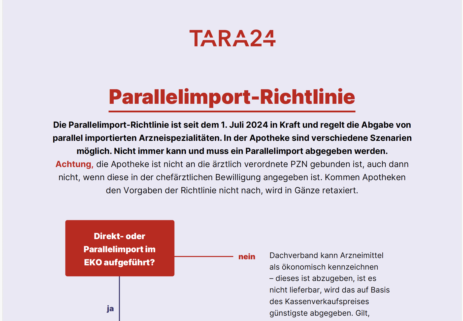 Download: Die Parallelimport-Richtlinie an der Tara