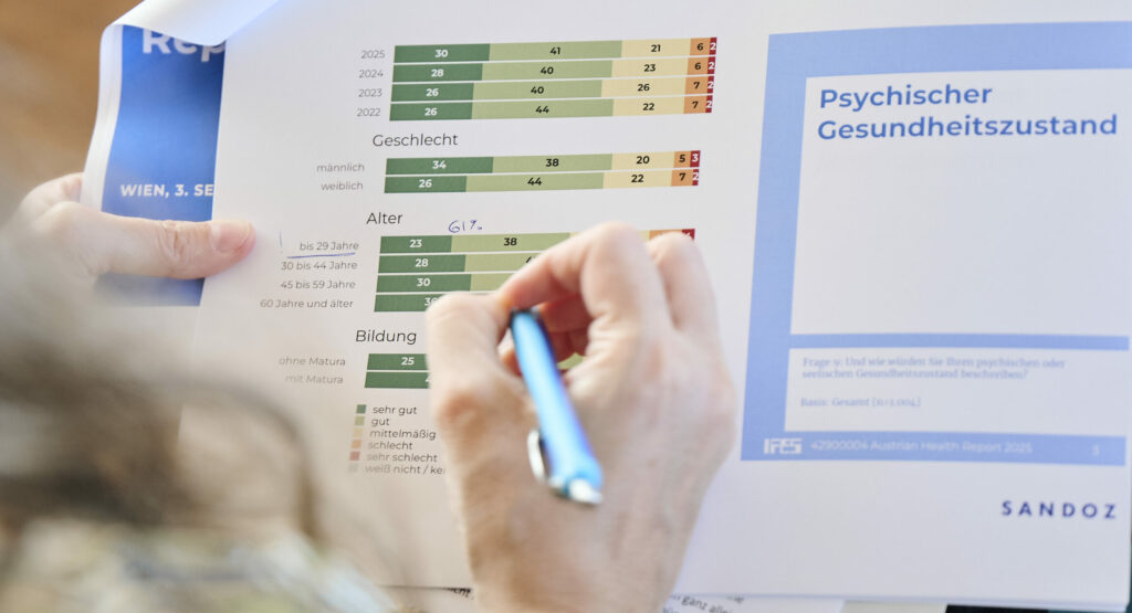 Man sieht eine ausgedruckte Seite des Berichtes. Eine Hand hält die Seiten und schreibt 61 Prozent zu den Zahlen der psychischen Gesundheit dazu. Es geht um die unter 30-Jährigen.