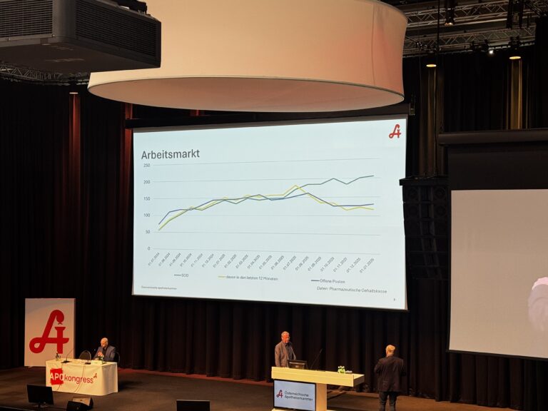 Der Vortrag zeigt Folien des Wirtschaftsberichts. Auf der Bühne stehen Gerhard Lobinger und Josef Fasching.