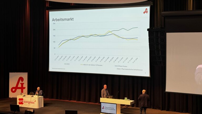 Der Vortrag zeigt Folien des Wirtschaftsberichts. Auf der Bühne stehen Gerhard Lobinger und Josef Fasching.